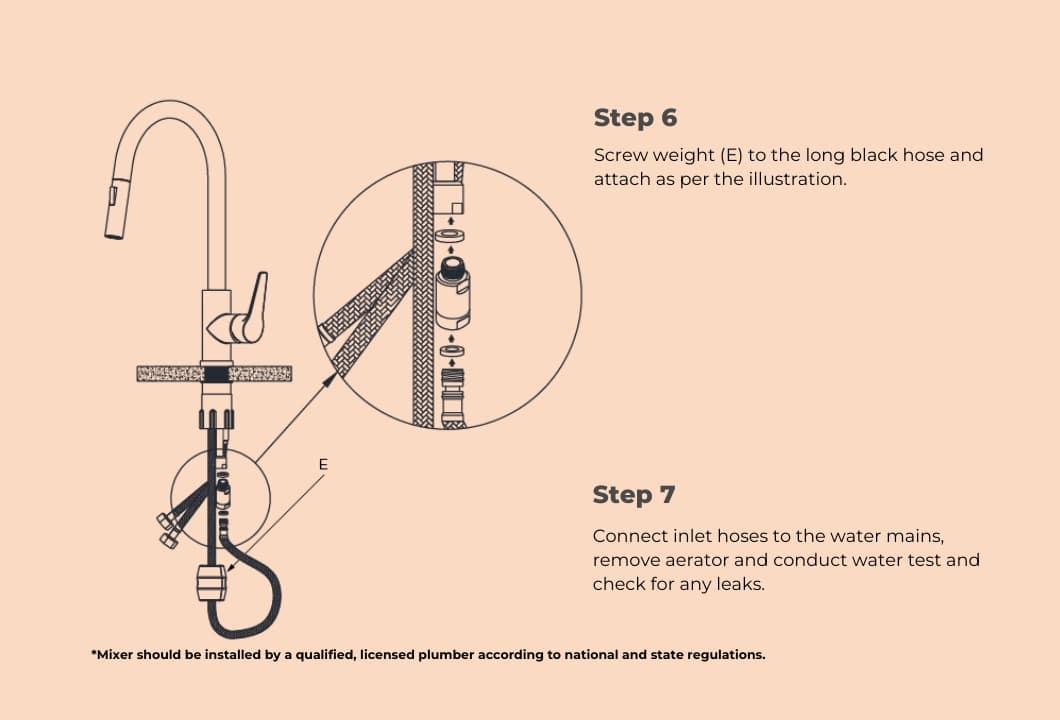 Guide on Mixer Taps
